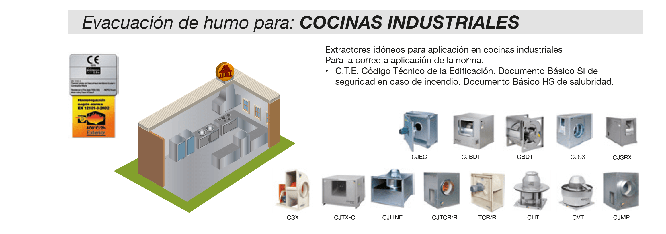 tipos_extraccion-humo-cocinas-industriales