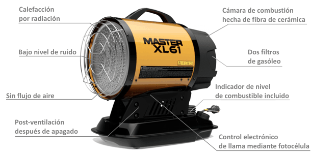 calefactor-master-radiante-gasoleo-XL61-intec