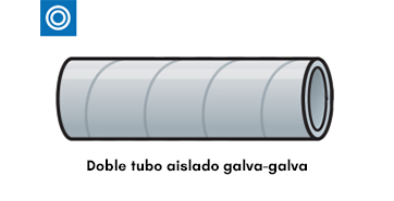 imagen-doble-tubo-aislado-chapa-galvanizada