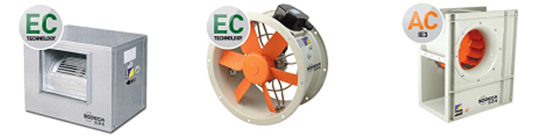 ventiladores-efficient-works-fan